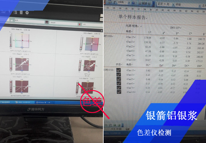 金屬烤漆用鋁銀漿色差儀檢測.jpg