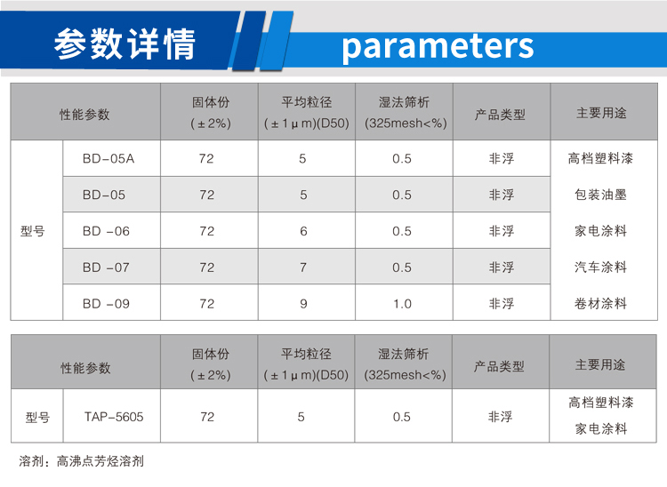 高端細亮_02.jpg