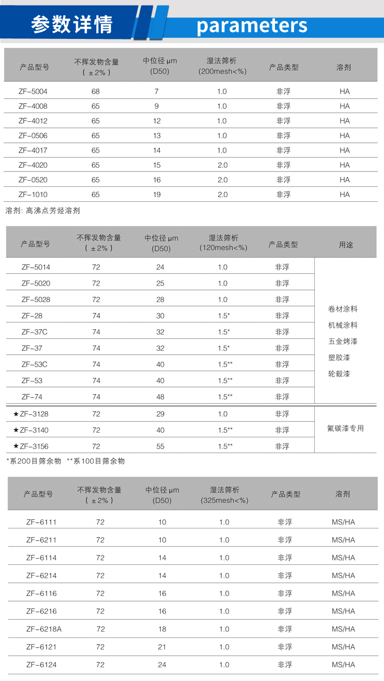 卷材涂料用鋁銀漿_02.jpg